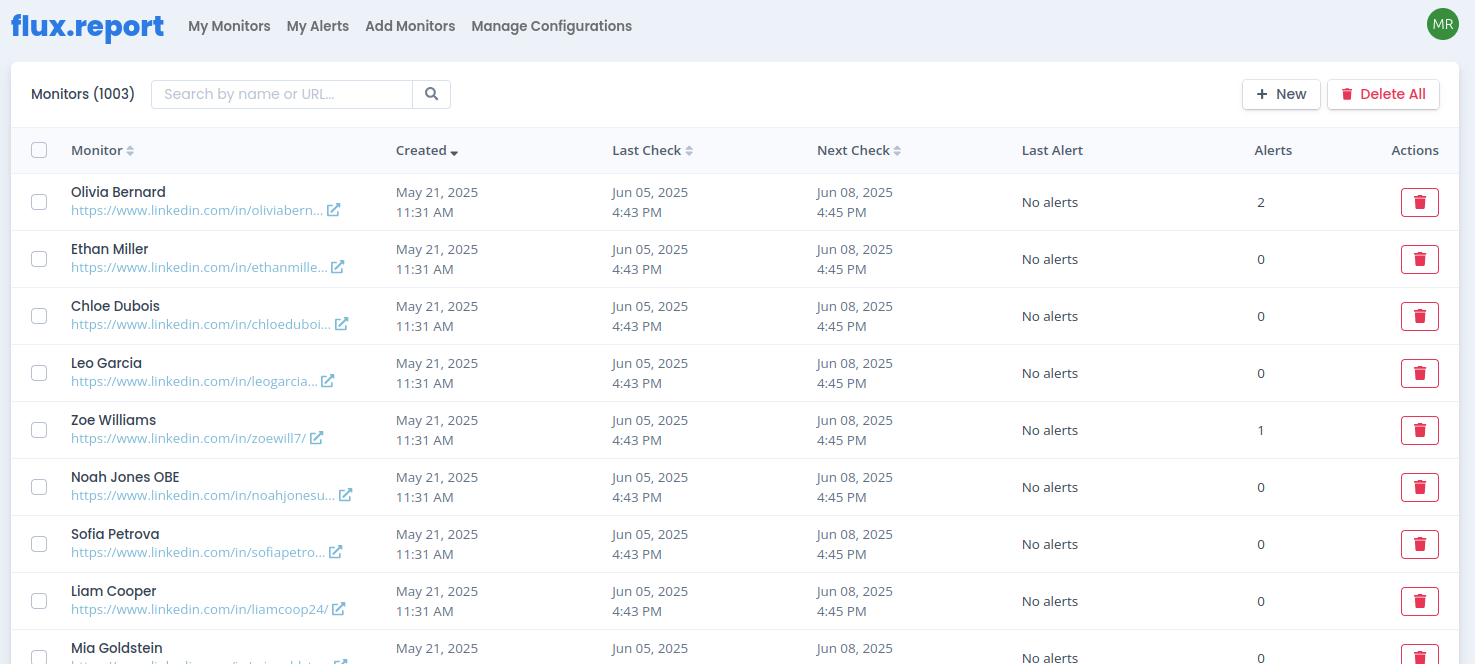 Step 3: Review Your Monitors Dashboard